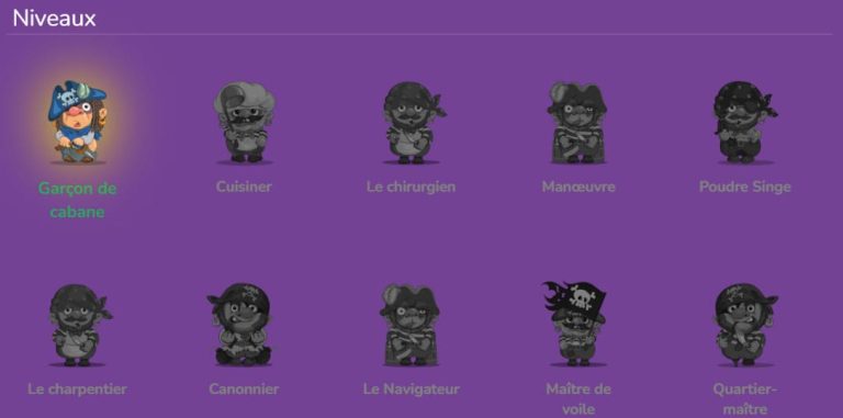 Majestic Slots Casino niveaux